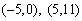 <strong>Solve the system. </strong> A) B) C) D) E)
