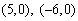 <strong>Solve the system. </strong> A) B) C) D) E)