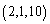 <strong>Use Cramer's Rule to solve the system. </strong> A) B) C) D) E)no solution