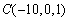 Find an equation of a sphere with the given radius r and center C. ;