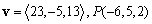 If the vector v has initial point P, what is its terminal point?