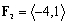 <strong>Given that the forces , And Are acting on a point , find the resultant force</strong> A) B) C) D) E)