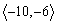 <strong>Given that the forces , And Are acting on a point , find the resultant force</strong> A) B) C) D) E)