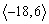 <strong>Given that the forces , And Are acting on a point , find the resultant force</strong> A) B) C) D) E)