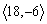 <strong>Given that the forces , And Are acting on a point , find the resultant force</strong> A) B) C) D) E)