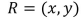 A straight line, l, passes through   . For a point   which lies on line l, as the value of x decreases by 2, what happens to the value of y?