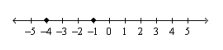 Approximate the numbers and place the correct symbol (< or >)  between them.   A)  -4 < 0 B)  -4 < 1 C)  -4 < -1 D)  -4 > -1 E)  -4 > 0