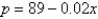 Find the equilibrium point of the demand and supply equations. (The equilibrium point is the price p and number of units x that satisfy both the demand and supply equations.)  Demand Supply     A)    B)    C)    D)  inconsistent E)   