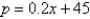 Find the equilibrium point of the demand and supply equations. (The equilibrium point is the price p and number of units x that satisfy both the demand and supply equations.)  Demand Supply     A)    B)    C)    D)  inconsistent E)   