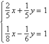 Solve the system by the method of substitution.   A)  (4, 3)  B)  (-3, 4)  C)  (3, 4)  D)  (4, -3)  E)  (-4, 3) 