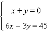 Solve the system of equations by graphing.   A)  (-4, 6)  B)  (-5, 5)  C)  (6, 1)  D)  (5, -5)  E)  (3, 13) 