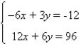 Solve the system by substitution, if possible.   A)  (11, 0)  B)  (5, 6)  C)  (0, 11)  D)  (-1, 12)  E)  no solutions