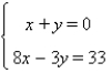 Solve the system of equations by graphing.   A)  (3, -3)  B)  (3, 9)  C)  (-3, 3)  D)  (2, 1)  E)  (-2, 4) 