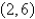 Find the magnitude of vector v with initial point   and terminal point   . A)    B)    C)    D)    E)   