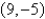 Let w be a vector with initial point   and terminal point   . Write w as a linear combination of the standard unit vectors i and j. A)    B)    C)    D)    E)   