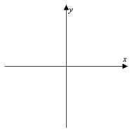 Sketch the graph of the given function. Make sure to include at least two periods.     A)    B)    C)    D)    E)   