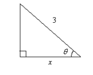  Use an inverse function to write  \theta  as a function of x.   A)    B)    C)    D)    E)    