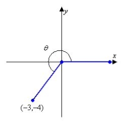 Given the figure below, determine the value of   .   A)    =   B)    =   C)    =   D)    =   E)    =  