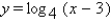 Find the graph of the function.   A)    B)    C)    D)   