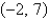 <strong>Write the standard form of the equation of the parabola that has a vertex at and passes through the point .</strong> A) B) C) D) E)