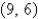 <strong>Write the standard form of the equation of the parabola that has a vertex at and passes through the point .</strong> A) B) C) D) E)