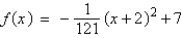 <strong>Write the standard form of the equation of the parabola that has a vertex at and passes through the point .</strong> A) B) C) D) E)