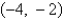 Write the standard form of the equation of the parabola that has a vertex at   and passes through the point   . A)    B)    C)    D)    E)   