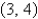 Write the standard form of the equation of the parabola that has a vertex at   and passes through the point   . A)    B)    C)    D)    E)   