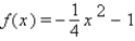 Graph the quadratic function.   A)    B)    C)    D)   