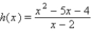 Graph the function.   A)    B)    C)    D)   