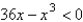 Solve the inequality   and write the solution set in interval notation. A)    B)    C)    D)    E)   