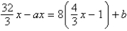 Solve for x:   A)    B)    C)    D)    E)   