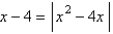Find all solutions of the following equation.   A)    B)    C)    D)    E)   