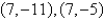 Find the standard form of the equation of the ellipse with the given characteristics. foci:   endpoints of the major axis:   A)    B)    C)    D)    E)   