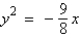Find the vertex and focus of the parabola.   A)  vertex:   focus:   B)  vertex: (0, 0)  focus:   C)  vertex: (0, 0)  focus:   D)  vertex: (0, 0)  focus:   E)  vertex:   focus:  
