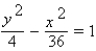 Graph the hyperbola.   A)    B)    C)    D)   