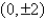 Find the standard form of the equation of the hyperbola with the given characteristics. vertices:   foci:   A)    B)    C)    D)    E)   
