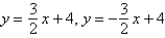 Find the standard form of the equation of the hyperbola with the given characteristics. vertices: (-6, -2) , (-2, -2)  Asymptotes:   A)    B)    C)    D)    E)   