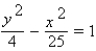 Graph the hyperbola.   A)    B)    C)    D)   