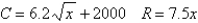 <strong>Find the sales necessary to break even (R - C = 0) for the cost C of producing x units and the revenue R obtained by selling x units. (Round to the nearest whole unit.) </strong> A)254 units B)254 units or 281 units C)272 units D)281 units E)no real solution