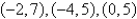 Find the equation of the circle   that passes through the points   . A)    B)    C)    D)    E)   