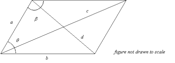  In the figure below,   ,   , and   . Use this information to solve the parallelogram for  \beta . The diagonals of the parallelogram are represented by c and d. Round answer to two decimal places.   A)    B)    C)    D)    E)    