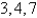 Find a polynomial with the given zeros.   A)    B)    C)    D)    E) none of these