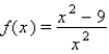 Graph the function   A)    B)    C)    D)   