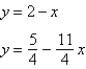 Determine any point(s)  of intersection between the following equations.   A)    B)    C)    D)    E)   