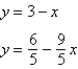 Determine any point(s)  of intersection between the following equations.   A)    B)    C)    D)    E)   