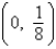 <strong>Find the vertex and focus of the parabola. </strong> A)vertex: (0, 0) focus: B)vertex: focus: C)vertex: focus: D)vertex: (0, 0) focus: E)vertex: (0, 0) focus: