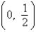 <strong>Find the vertex and focus of the parabola. </strong> A)vertex: (0, 0) focus: B)vertex: focus: C)vertex: focus: D)vertex: (0, 0) focus: E)vertex: (0, 0) focus: