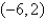 <strong>Find the vertex and directrix of the parabola. </strong> A)vertex: directrix: B)vertex: directrix: C)vertex: directrix: D)vertex: directrix: E)vertex: directrix: