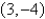 <strong>Find the center and foci of the ellipse. </strong> A)center: foci: B)center: foci: C)center: foci: D)center: foci: E)center: foci: